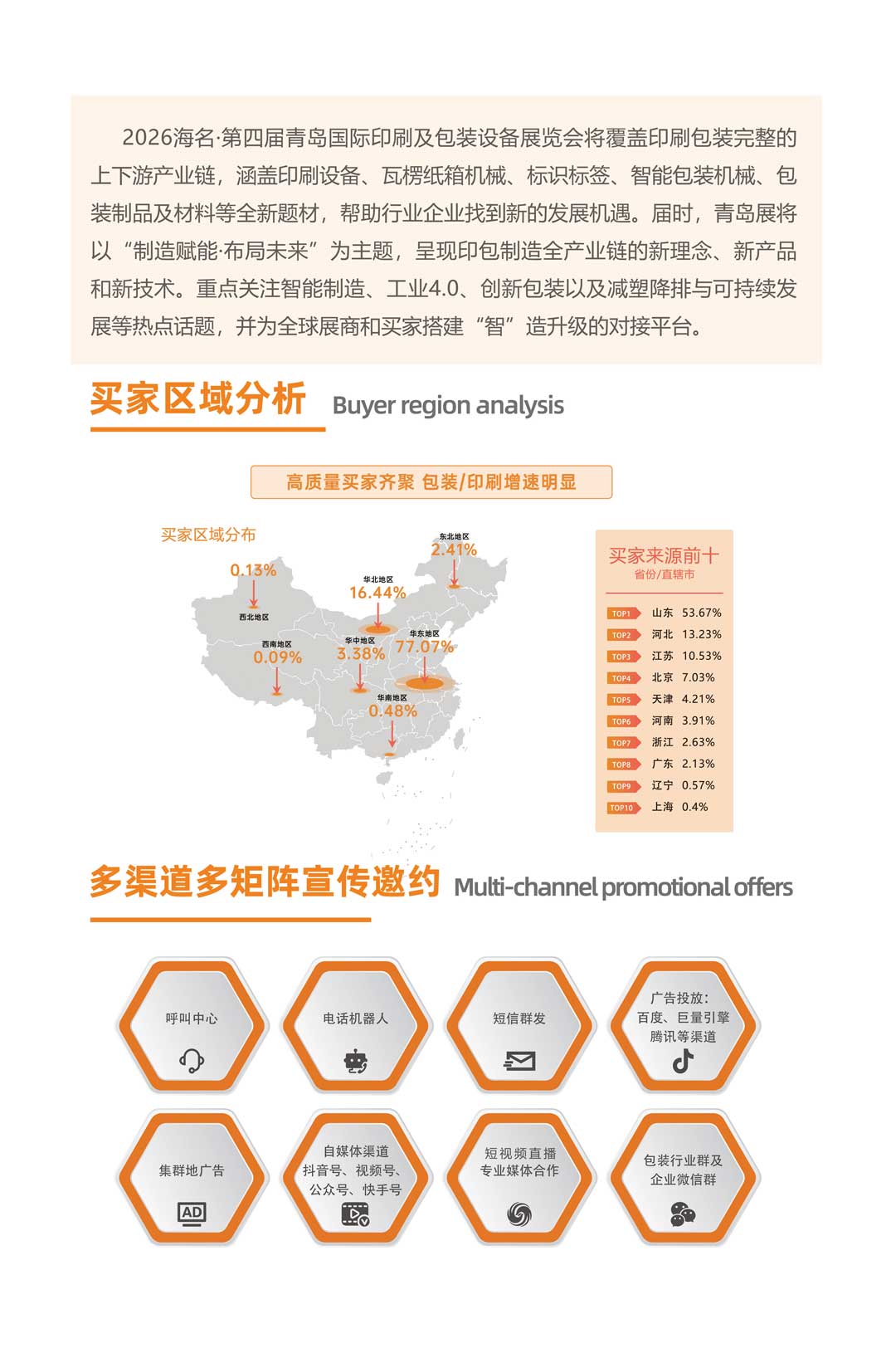 青岛包装印刷展2025.10.3.jpg